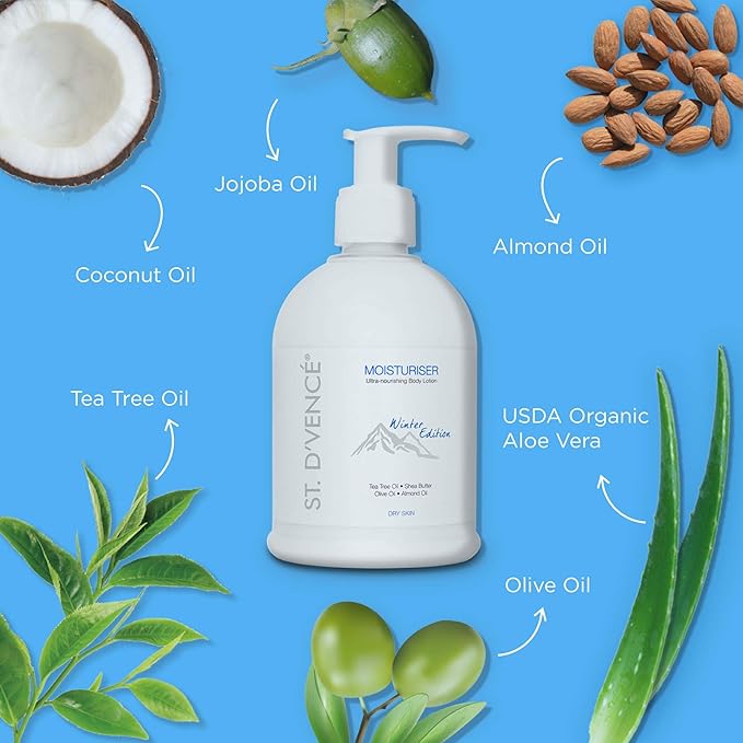 Beauty Products